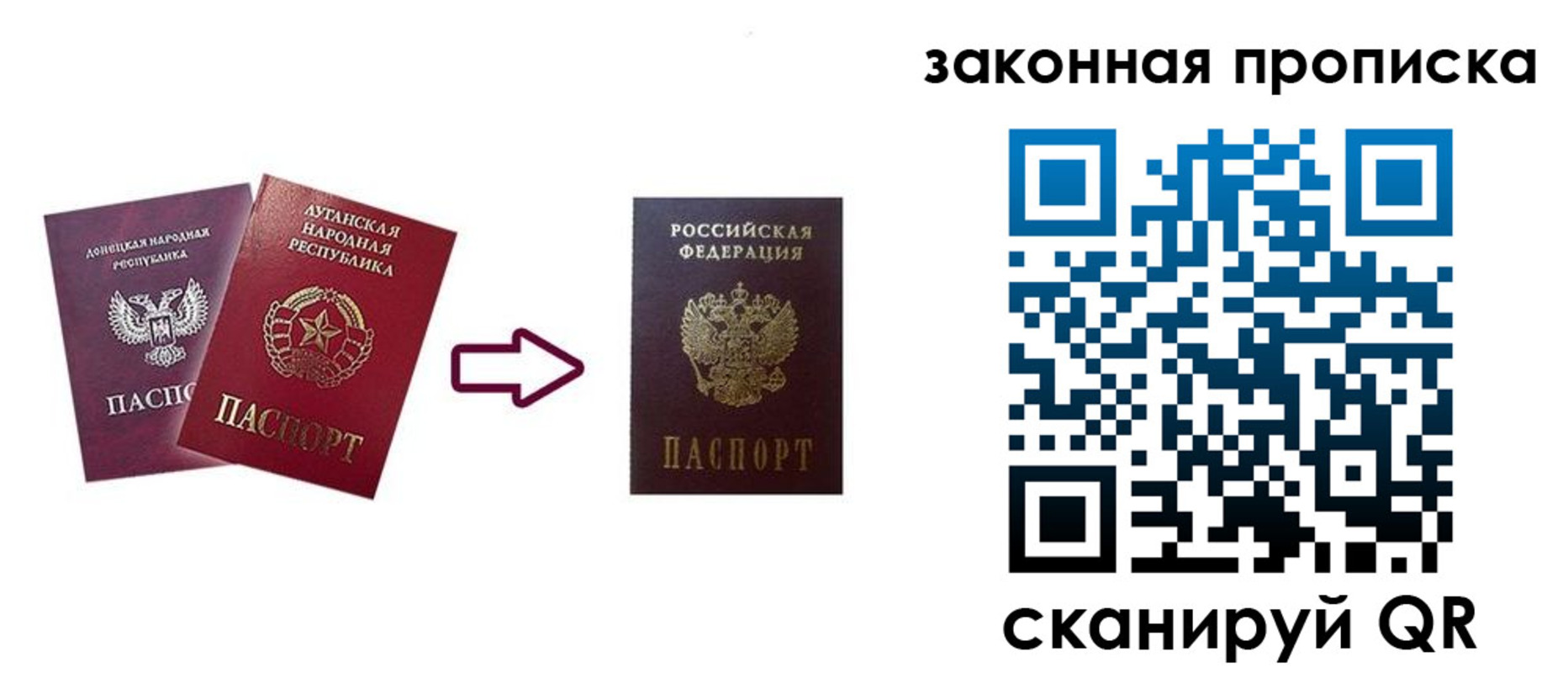прописка для военкомата в Южноуральске